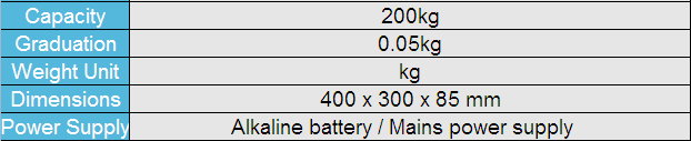 PS-2901